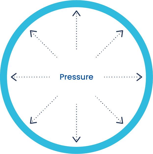 pressure@2x